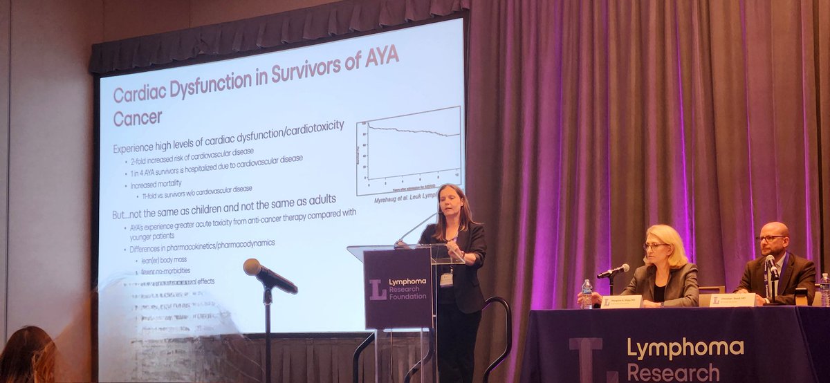 drsairahahmed (@drsairahahmed) on Twitter photo Dr Michelle Hildebrandt presenting at AYA lymphoma scientific workshop & consortium on her research on #lymsm late effects
<a href="/lymphoma/">Lymphoma Research Foundation</a> <a href="/DrAEvens/">Andrew M. Evens, DO, MBA, MSc</a> <a href="/MDAndersonNews/">MD Anderson Cancer Center</a> Dr Michelle Hildebrandt presenting at AYA lymphoma scientific workshop & consortium on her research on #lymsm late effects
<a href="/lymphoma/">Lymphoma Research Foundation</a> <a href="/DrAEvens/">Andrew M. Evens, DO, MBA, MSc</a> <a href="/MDAndersonNews/">MD Anderson Cancer Center</a>