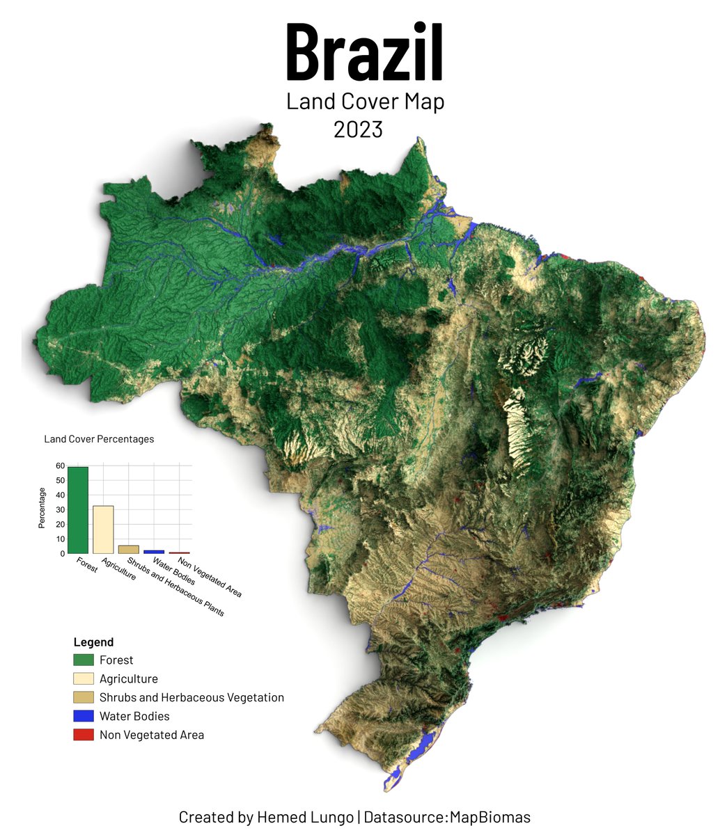 A Map🗺️Showing Landcover of Brazil 🇧🇷 2023,Dataset is from MapBiomas website  #Brazil #Brasil #latinamerica #America #landcover #dataviz #map #gischat #geospatial #qgis #b3d #blender