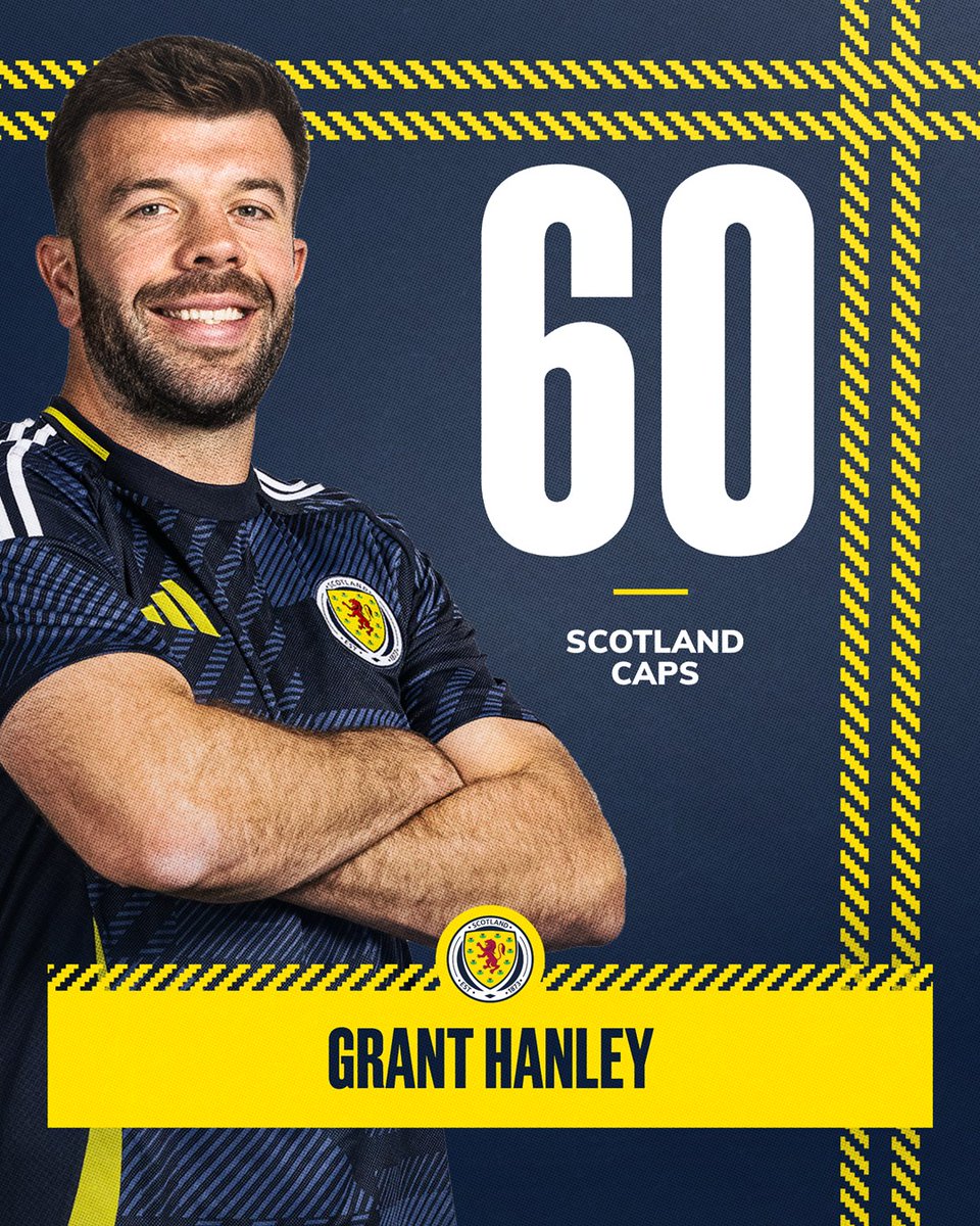ScotlandNT's tweet photo. It’s Cap No. 60 for Grant Hanley tonight 💪

#GRESCO https://t.co/W5hd0WiM6W