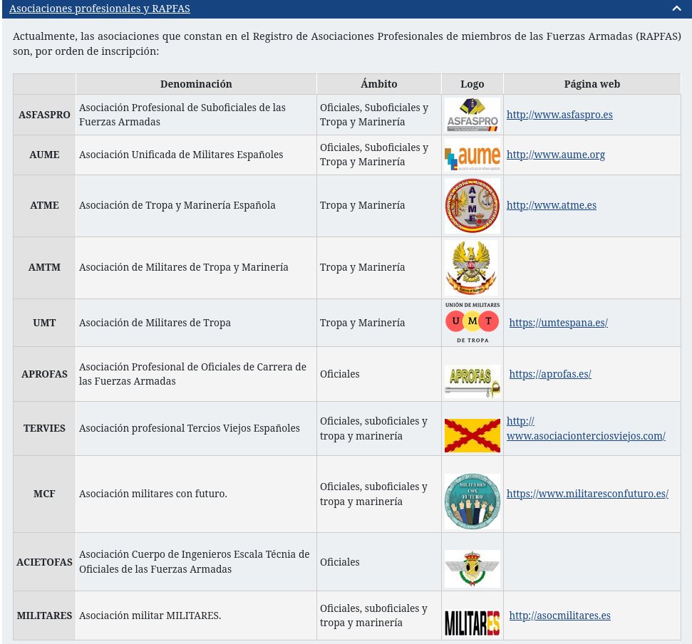 AMTM_X's tweet image. Aunque algunos piensen que estamos ACABADOS seguimos aquí desde el año 2011, velando por los intereses de los militares de Tropa y Marinería en el @coperfas