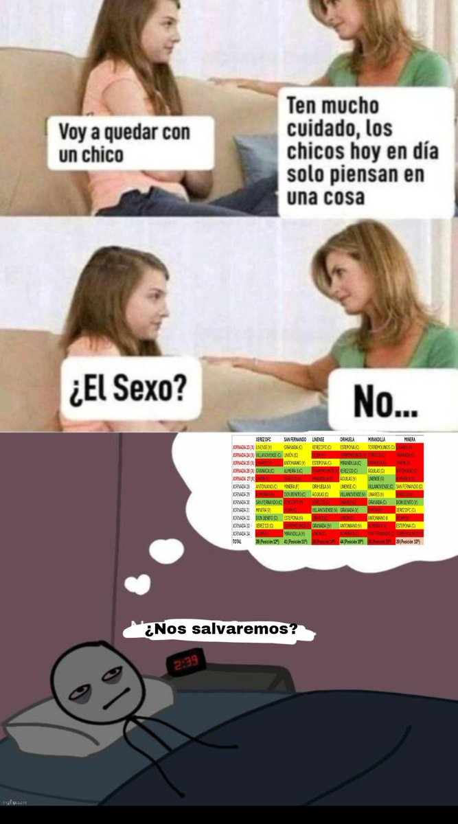 Ojú...