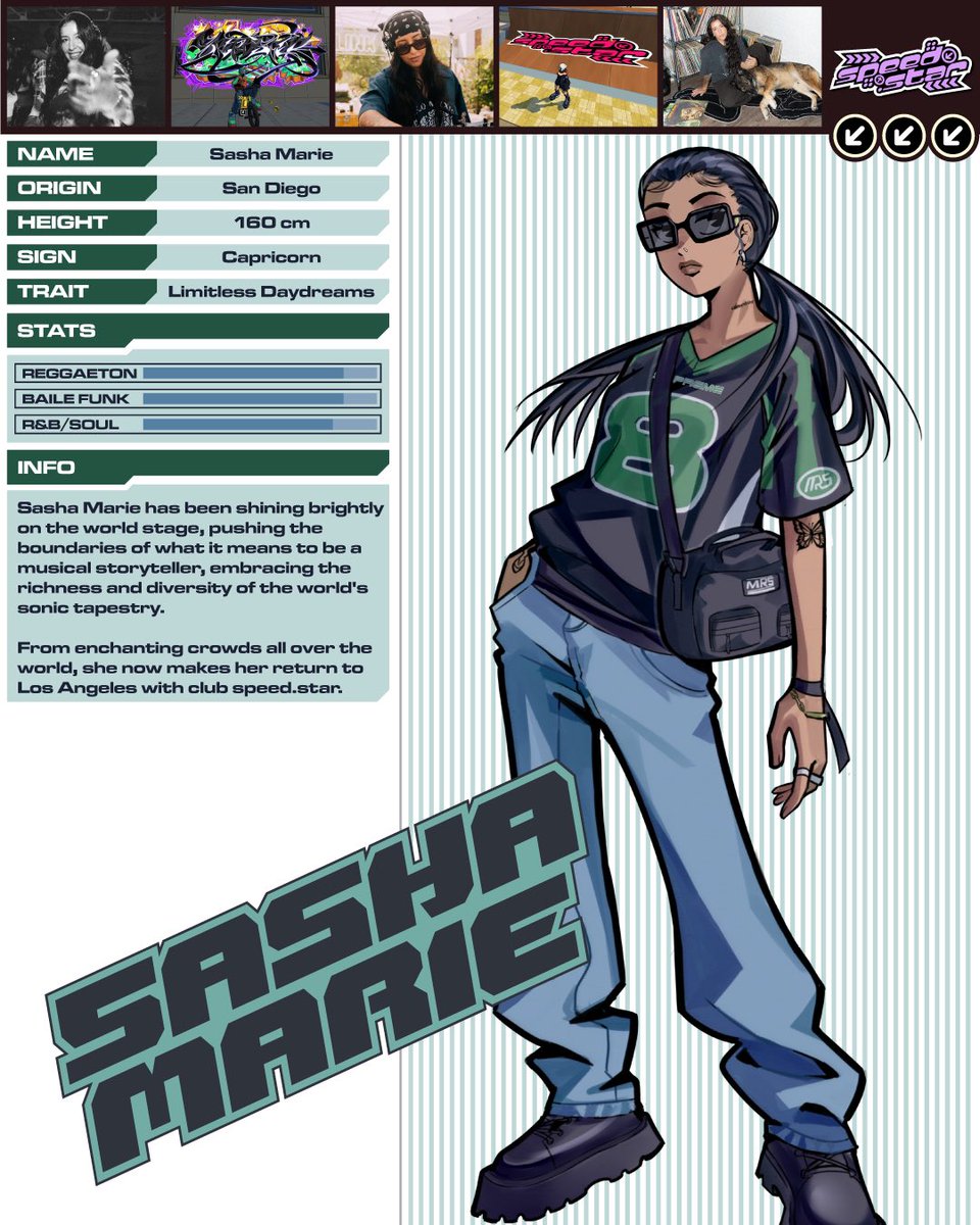 Character selects for our headliners, inspired by Jet Set Radio
.
.
.
Artwork done by <a href="/n0isivy/">𝗻𝗼𝗶𝘀𝗶𝘃𝘆 :: COMMISSIONS OPEN</a> &amp; <a href="/acet0xy/">toxy (COMMISSIONS OPEN)</a>