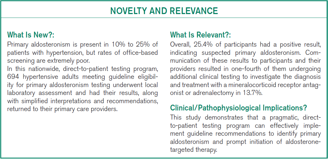Anand Vaidya (@anandvaidya17) on Twitter photo Do patients want to be screened for primary aldosteronism: Yes  
How much PA can be identified with a direct-to-patient approach: A Lot  
Can this approach be implemented nationwide: Yes
<a href="/JeniferBrown/">Jen Brown</a>
ahajournals.org/doi/10.1161/HY… Do patients want to be screened for primary aldosteronism: Yes  
How much PA can be identified with a direct-to-patient approach: A Lot  
Can this approach be implemented nationwide: Yes
<a href="/JeniferBrown/">Jen Brown</a>
ahajournals.org/doi/10.1161/HY…