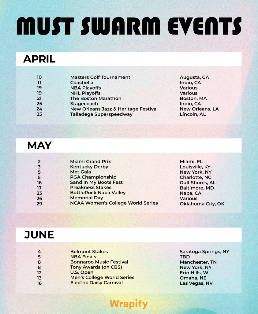 Want to engage customers on the go?

Position your brand to reach and engage with thousands of customers daily by deploying wrapped rideshare ads at these key events!

#eventmarketing #events