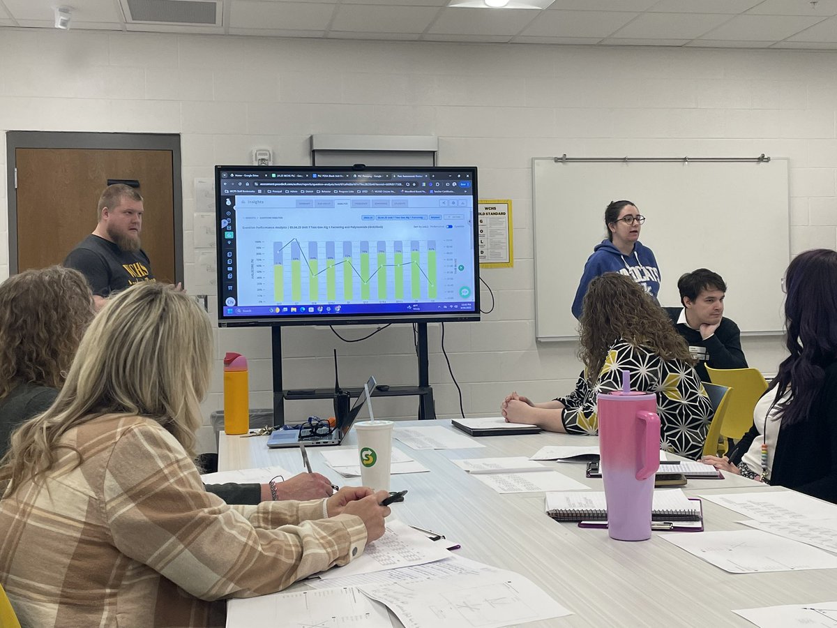 This year we focused our attention on our PLC processes to ensure rigorous instructional outcomes and data driven practices. It was great to showcase our collaboration work with our friends from Campbell County High School!  #GrowingTogether #TheGoldStandard #EducateAndInspire