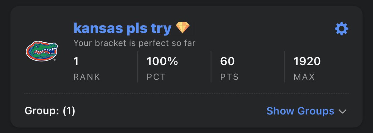 on top of the world (for rn)