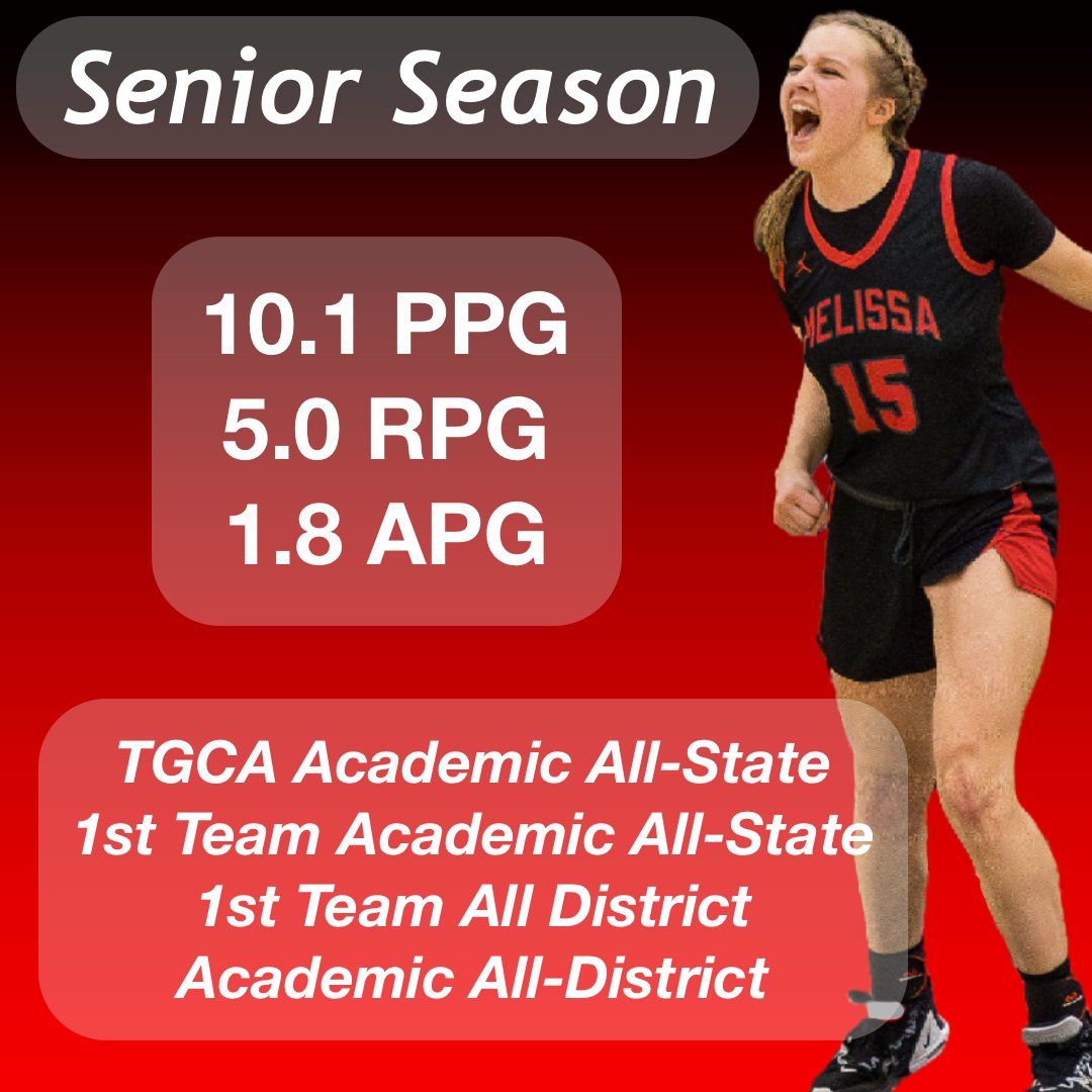 Noelle Pletcher (@noellepletcher) on Twitter photo I thank God for a great senior season. I have nothing but love for my coaches and teammates. I will miss them so much. <a href="/Melissa_GBBall/">Melissa Girls Basketball</a> I thank God for a great senior season. I have nothing but love for my coaches and teammates. I will miss them so much. <a href="/Melissa_GBBall/">Melissa Girls Basketball</a>