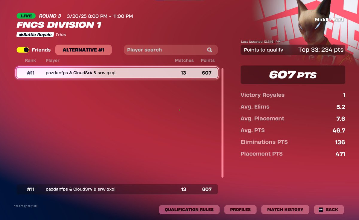 early qualed div 1 finals @qxqiFnBr <a href="/Chmurkaaaa7/">chmurkaaa</a> 😺