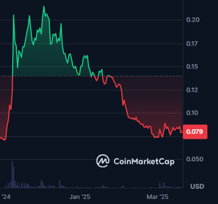 Oscar Ramos tweet media