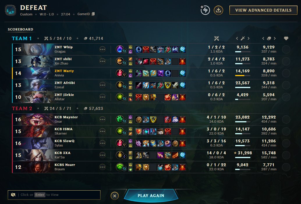 We lose 3-1 vs KCB and our miracle run ends here. I'm nothing but proud of our performance throughout this tournament, proved many people wrong and managed to win a game against one of the tournament favourites. What i'm most happy about is how much we managed to improve 1/2