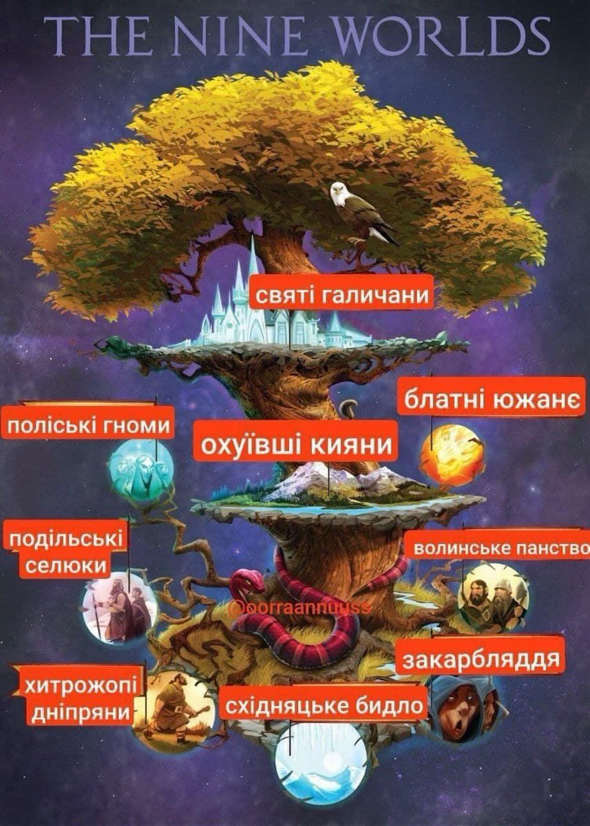 Просто хочу нагадати.
Я щось між Святим галичанином і східняцьким бидлом