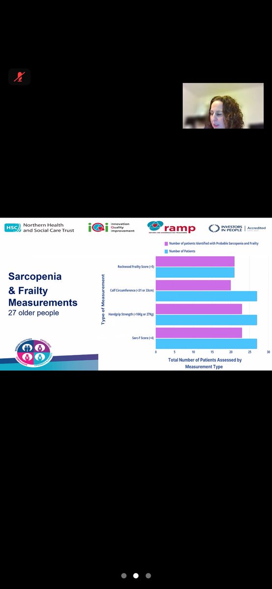 Next we have Debbie sharing about #sarcopenia and #frailty in our last talk. 
#NHweek <a href="/BDA_Dietitians/">British Dietetic Association</a> <a href="/NHWeek/">N&H Week</a>