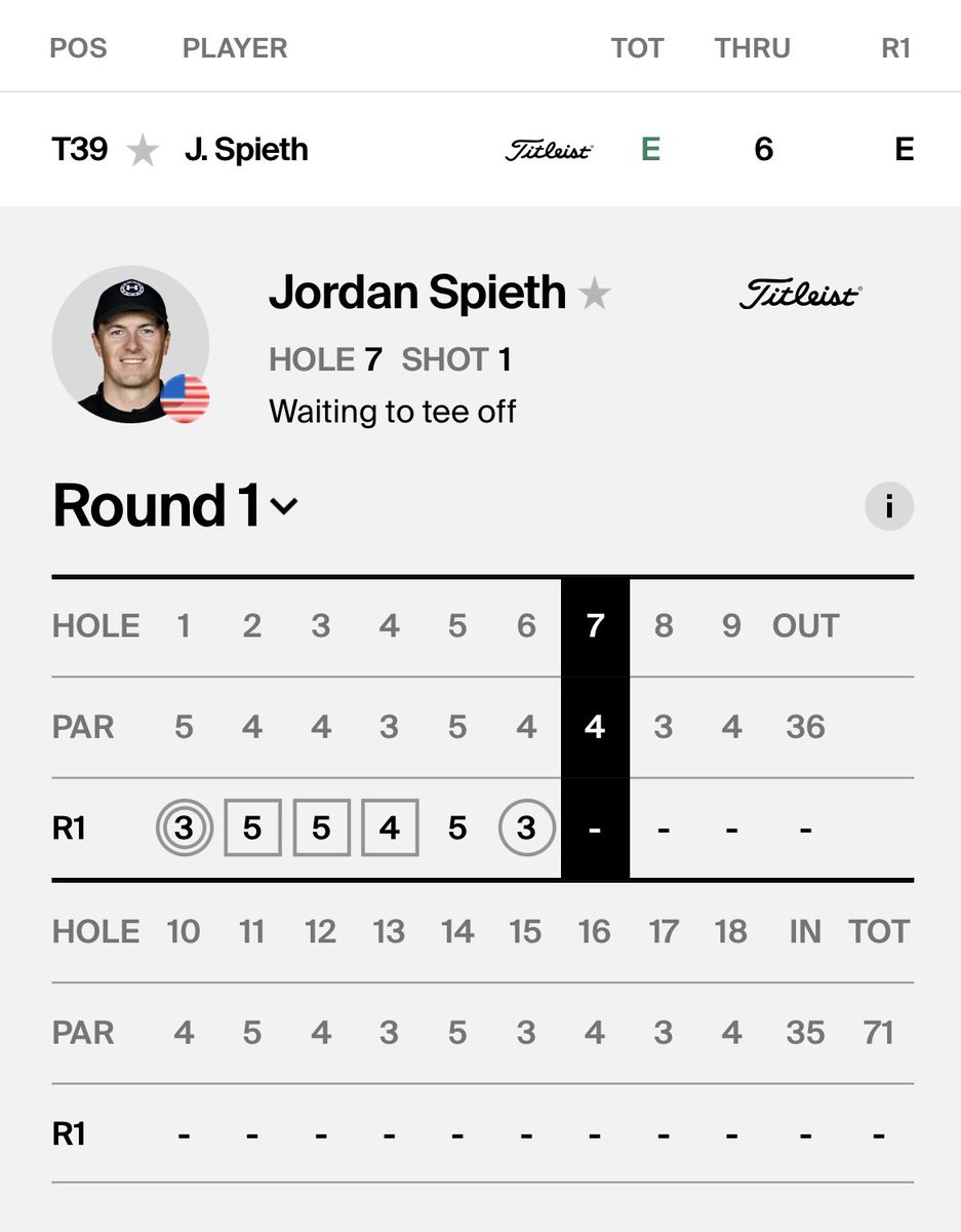 March madness is here and it is beautiful