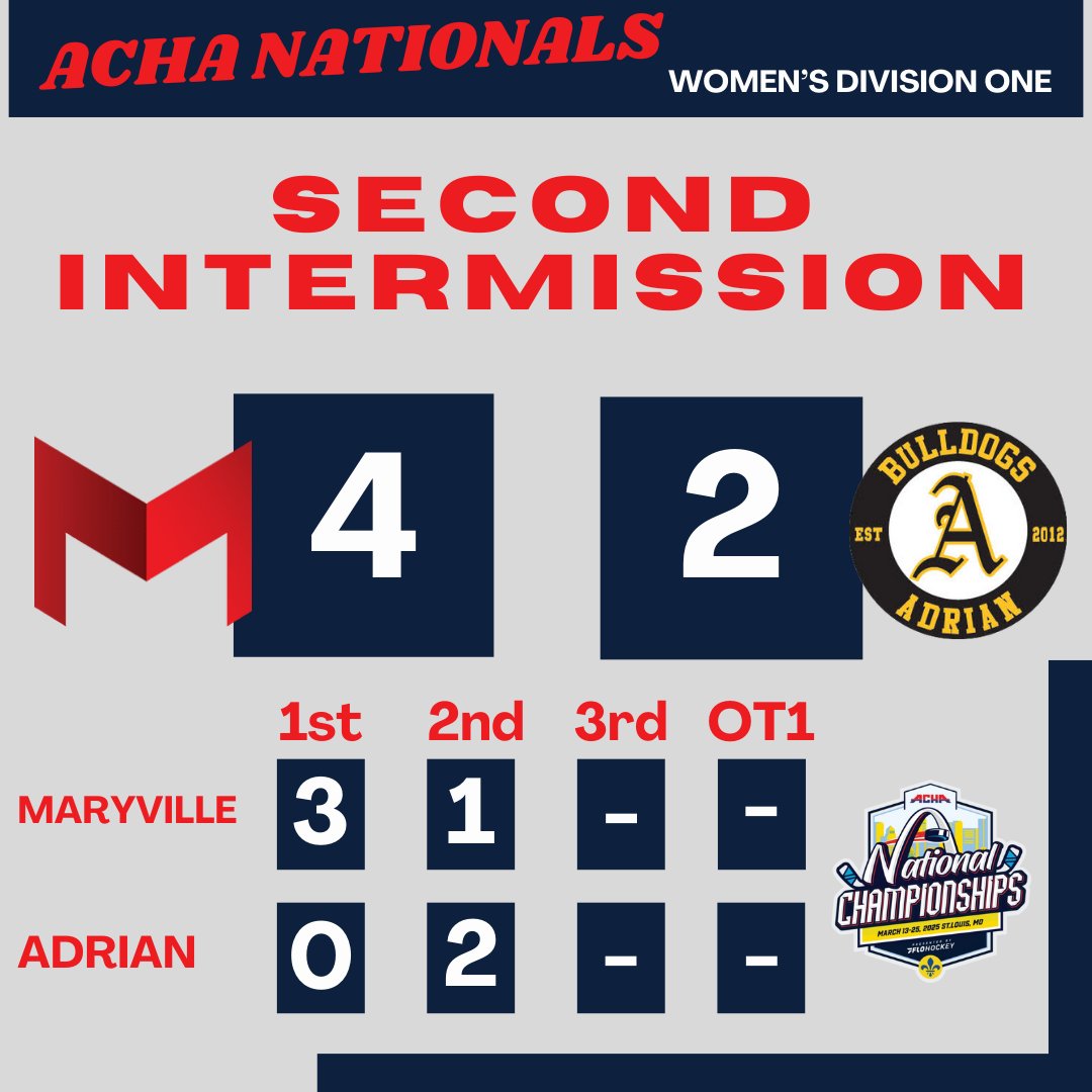She shoots. They shoot. We've got goals for both teams this period. The Saints hold onto the lead over the Bulldogs after 2 periods. #achanationals2025