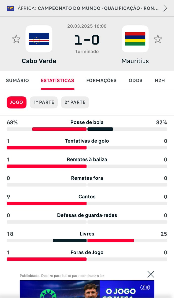 Alguém me consegue explicar o que estes aleijados tiveram a fazer durante 90min? 

1 REMATE o jogo todo???