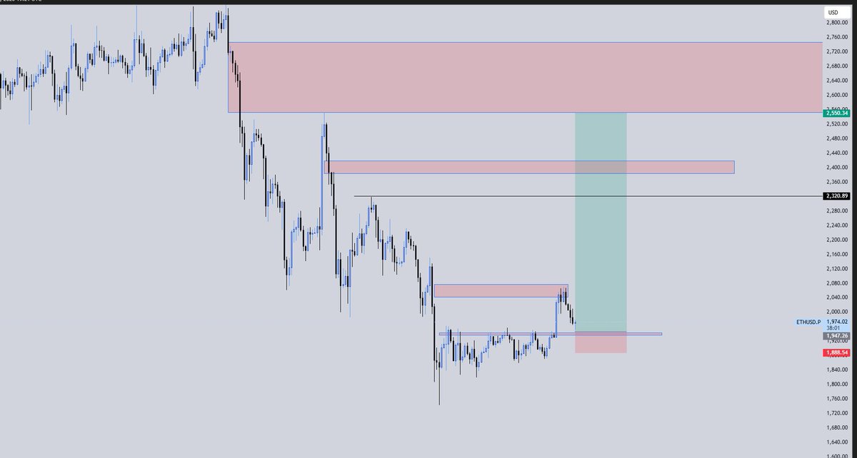 ETH plans