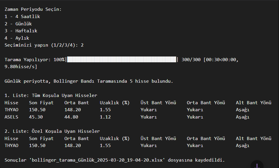 TTesviyeci's tweet image. Emeğine sağlık hocam. Python Tarama kodu da benden olsun.. @ademayan66 hocaya da teşekkürler.
Link : colab.research.google.com/drive/1c_NQZK9…
Kodu kopyalayıp, kendi Google Colab ortamınızda kaydedip, çalıştırabilir, üzerinde oynama yapabilirsiniz. @idealborsa