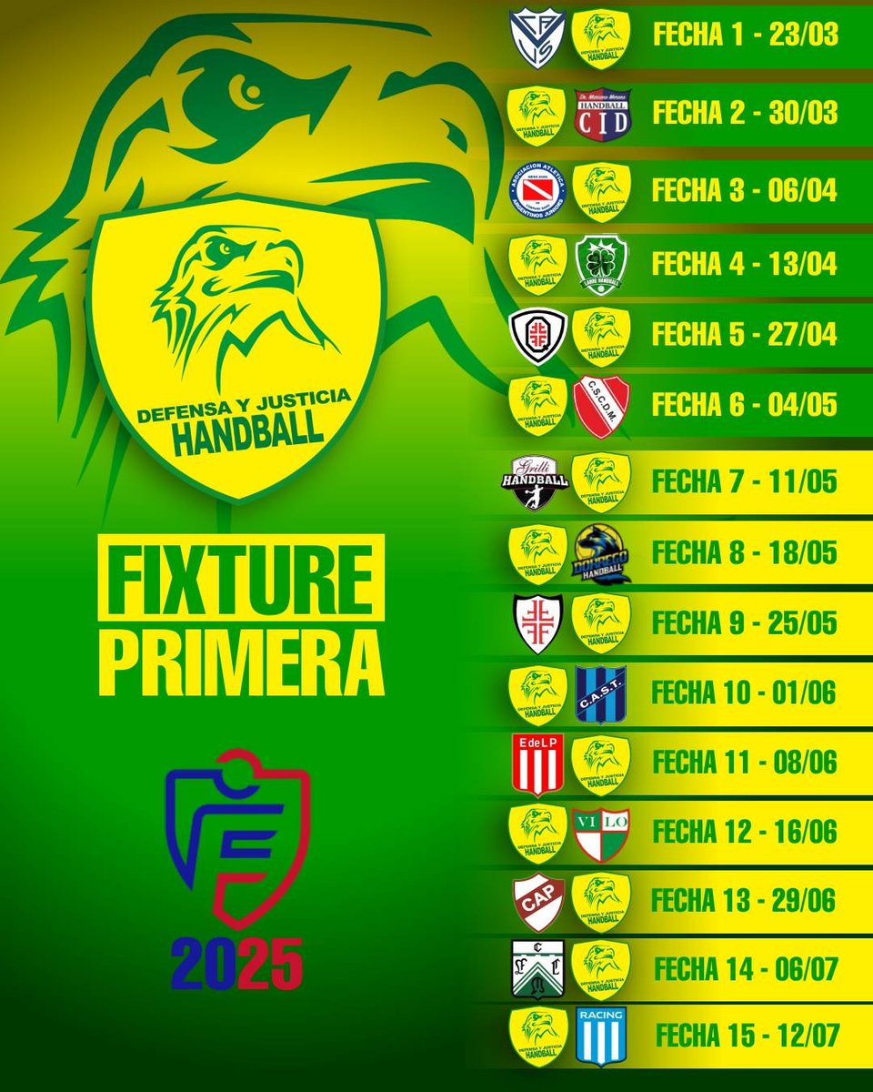 Club Defensa y Justicia Handball tweet media