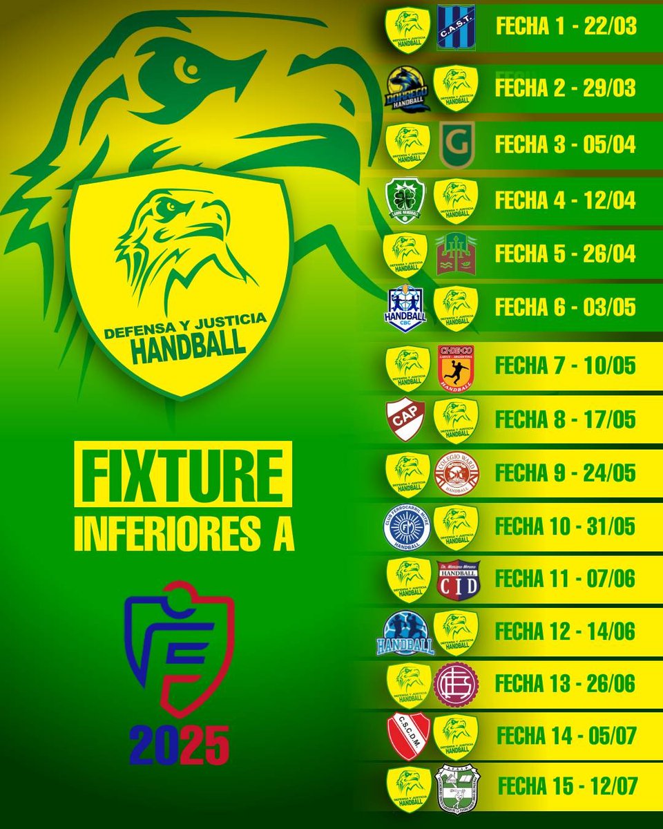 Club Defensa y Justicia Handball tweet media