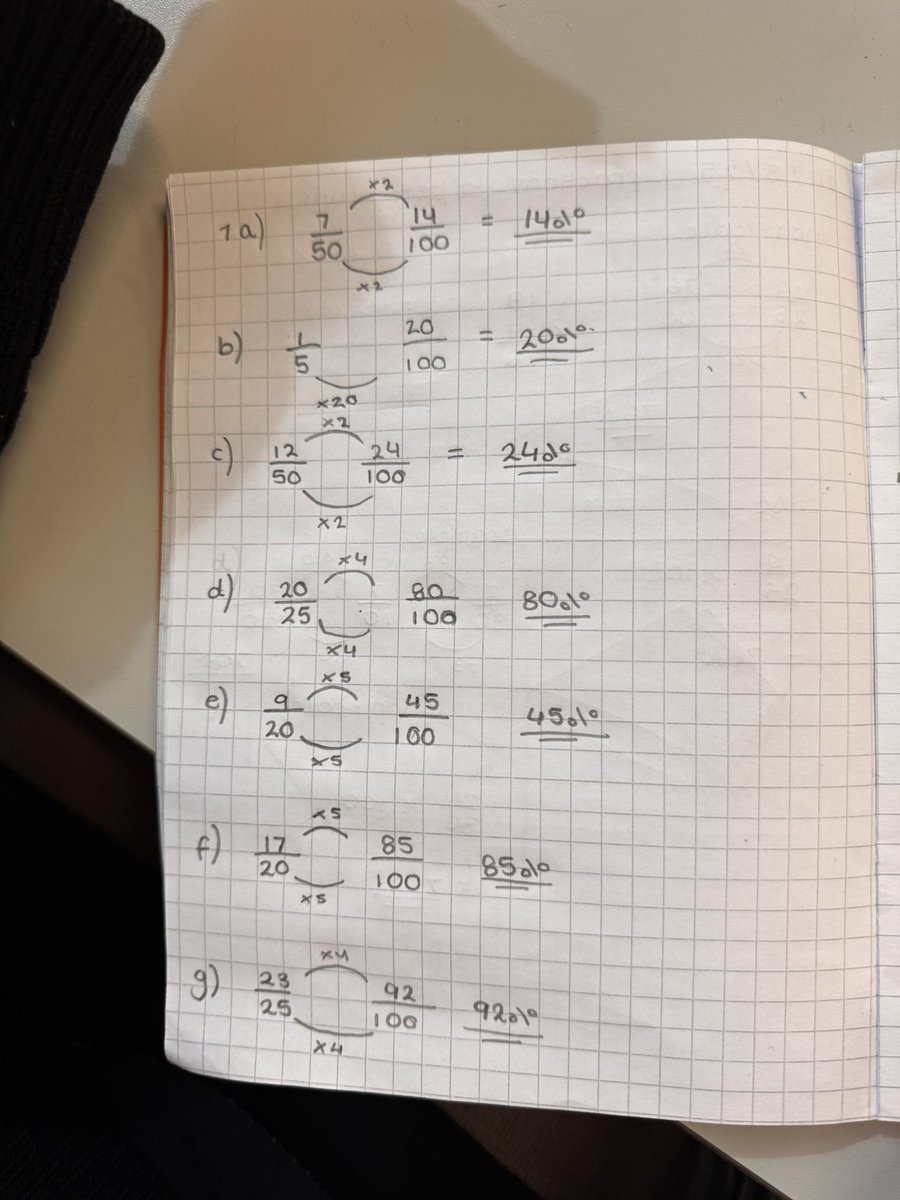 Garnock Maths tweet media