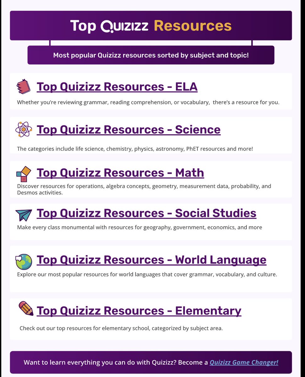 Kyle Niemis (@kyleniemis) on Twitter photo All of these "Top Quizizz Resources of All Time" docs seem to be super helpful, so we put them all in one place. Hope this makes it easier for you!
tinyurl.com/QuizizzTopReso…
Props to <a href="/AlanaColabella/">Alana Colabella</a> for creating this!
<a href="/quizizz/">Wayground (formerly Quizizz)</a> #edtech #edchat #teachers #youcanwithquizizz All of these "Top Quizizz Resources of All Time" docs seem to be super helpful, so we put them all in one place. Hope this makes it easier for you!
tinyurl.com/QuizizzTopReso…
Props to <a href="/AlanaColabella/">Alana Colabella</a> for creating this!
<a href="/quizizz/">Wayground (formerly Quizizz)</a> #edtech #edchat #teachers #youcanwithquizizz