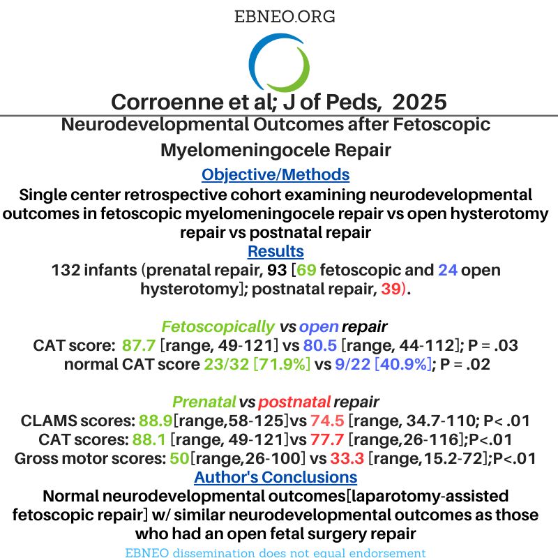Evidence-Based Neo (@ebneo) on Twitter photo A retrospective cohort study examines neurodevelopmental outcomes following fetoscopic myelomeningocele repair <a href="/JPediatr/">JournalofPediatrics</a> buff.ly/4xRSBFv
#EBNEOalerts #neoEBM #neotwitter A retrospective cohort study examines neurodevelopmental outcomes following fetoscopic myelomeningocele repair <a href="/JPediatr/">JournalofPediatrics</a> buff.ly/4xRSBFv
#EBNEOalerts #neoEBM #neotwitter