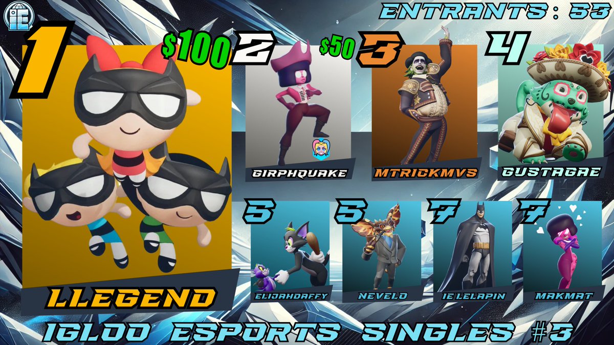 IglooEsports tweet media