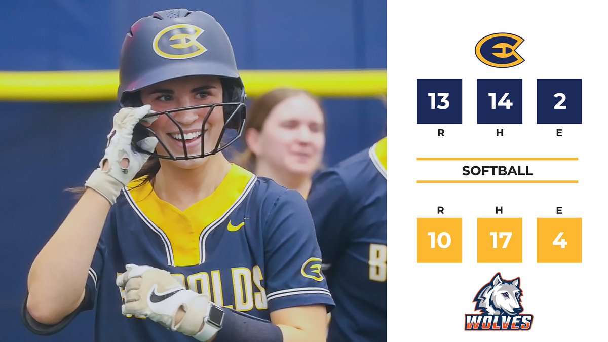 UWEC Athletics (@uwecblugolds) on Twitter photo That's 9⃣ in a row for the Blugolds! UWEC holds off Western Connecticut State in extras to run its win streak to nine!
<a href="/UWECSoftball/">Blugold Softball</a> | #RollGolds That's 9⃣ in a row for the Blugolds! UWEC holds off Western Connecticut State in extras to run its win streak to nine!
<a href="/UWECSoftball/">Blugold Softball</a> | #RollGolds