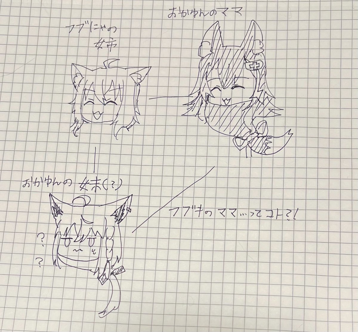 帰ってきたら
PCで描き直したいな( ˇωˇ ) 