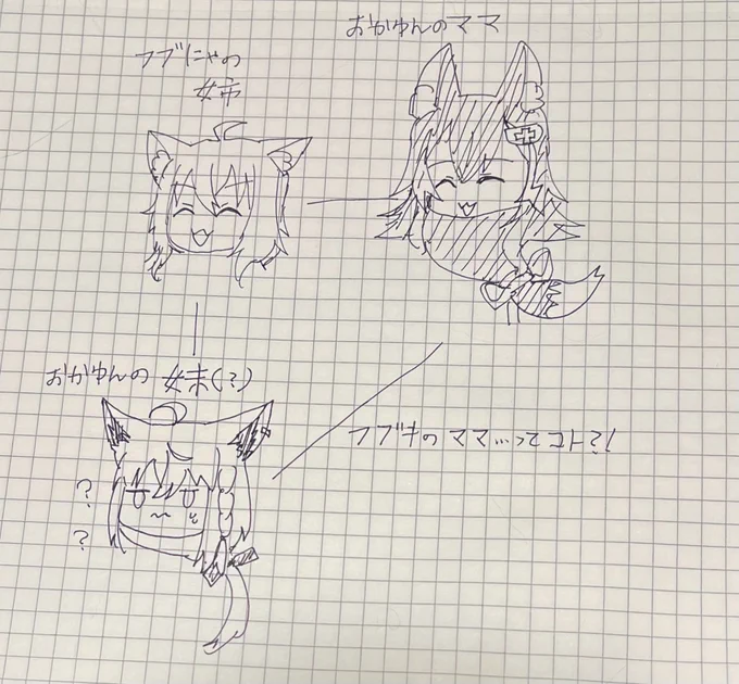 帰ってきたら
PCで描き直したいな( ˇωˇ ) 
