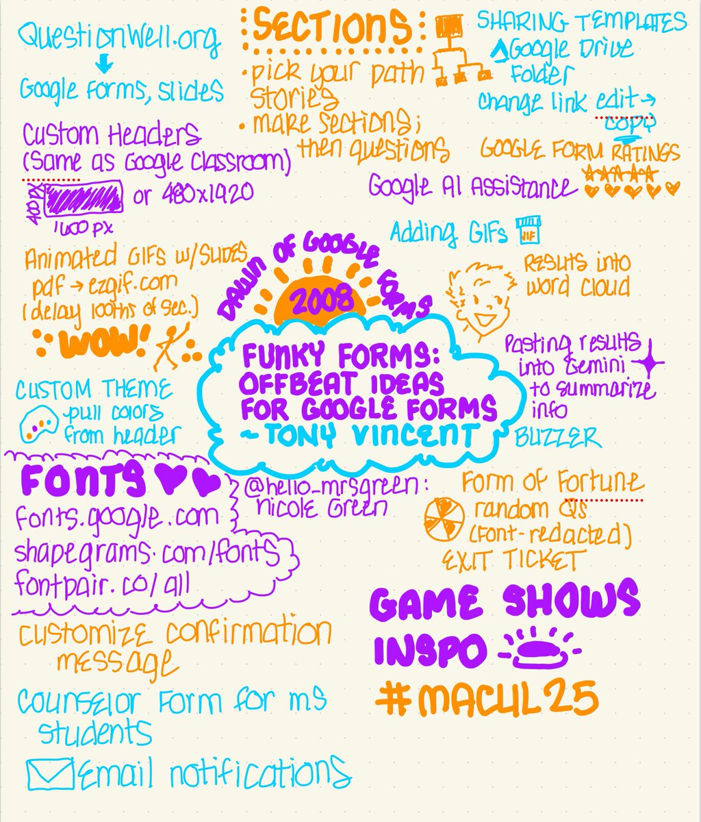hello_mrsgreen's tweet photo. Such a great session with @tonyvincent ! My students will be so geeked I met the #shapegram guy! #macul25 https://t.co/KU3TzCo0V5