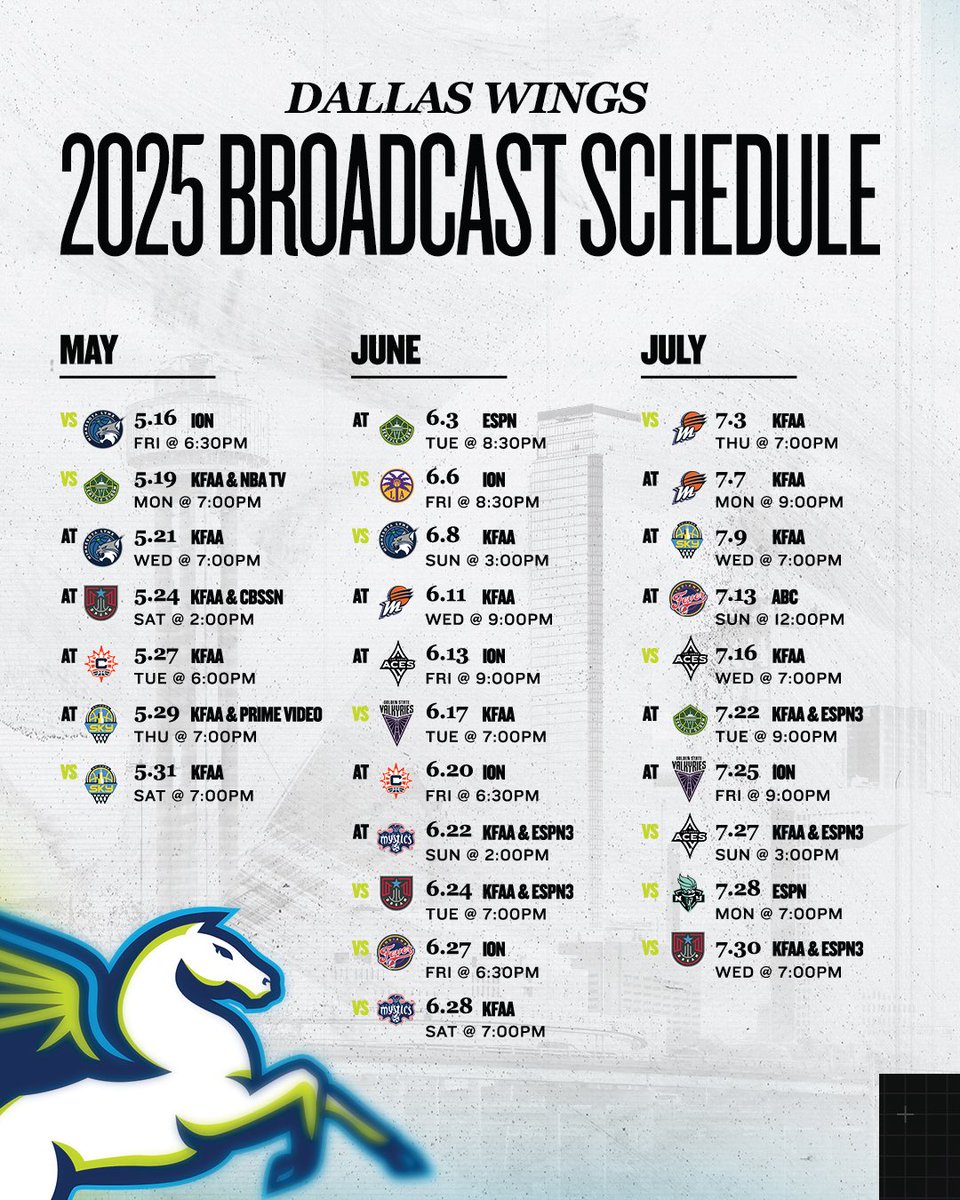 Dallas Wings tweet media