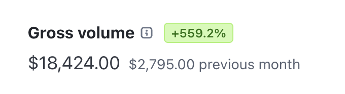 sari azout tweet media