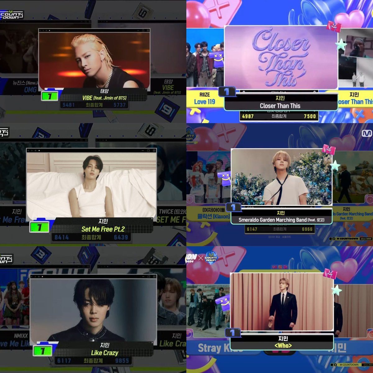facebypjm's tweet photo. incorrect. JIMIN has won on a music show with 6 different songs. https://t.co/19EcmTj786