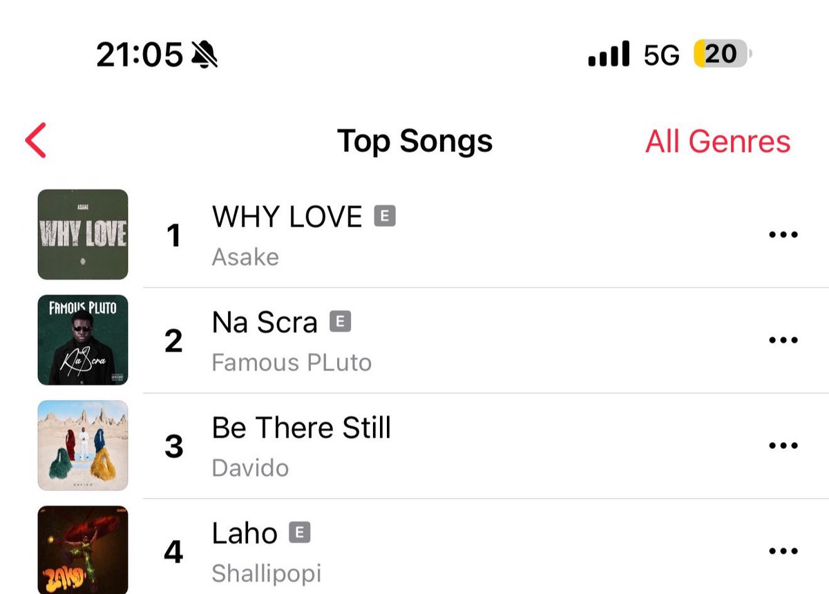 ÌKÀ NATION 🎙️ tweet media