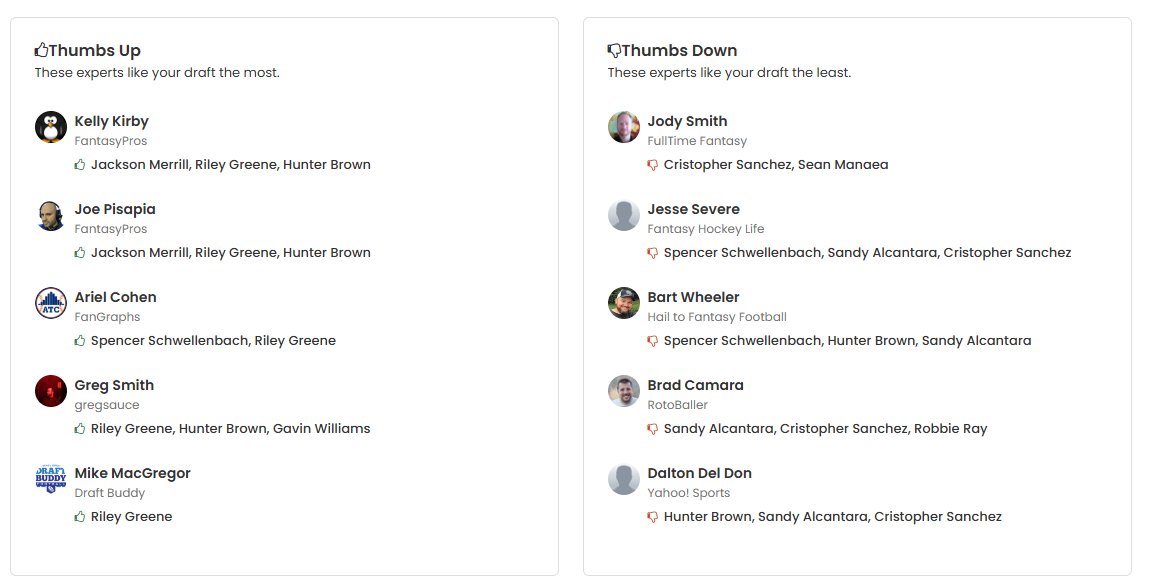 Holy Crap, the Holy Grail in Fantasy Moc Drafts...  A thumbs up from <a href="/JoePisapia17/">Joe Pisapia</a> <a href="/FantasyPros/">FantasyPros</a>