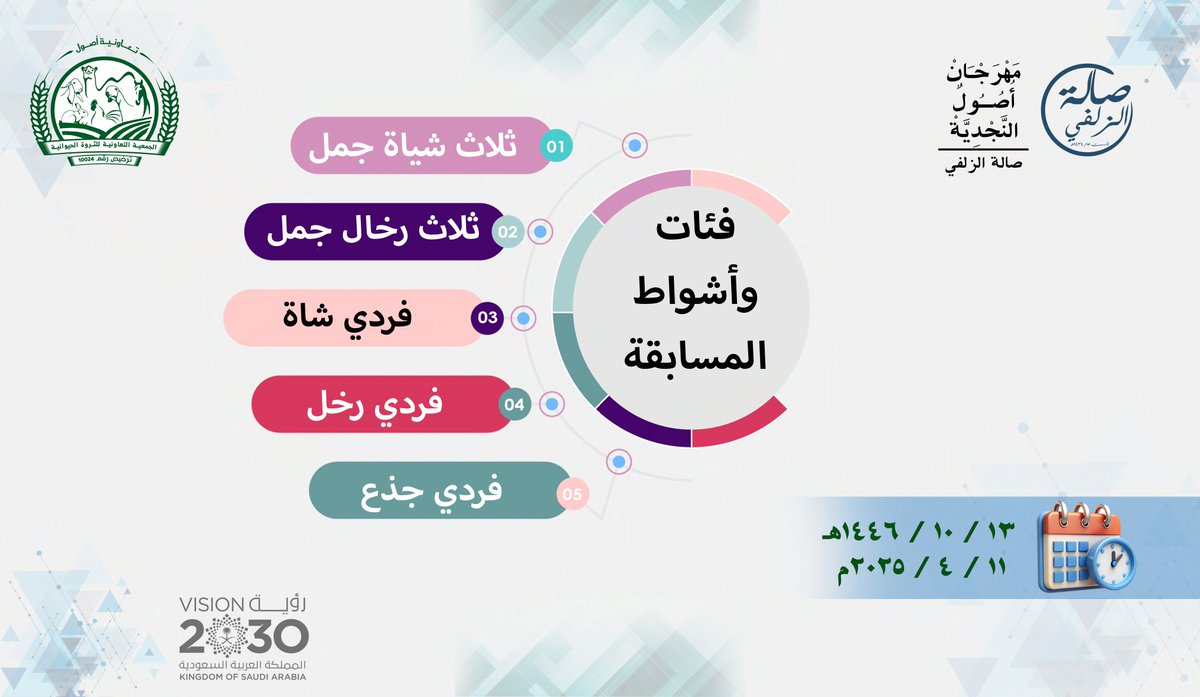 النوادر | Nwader tweet media