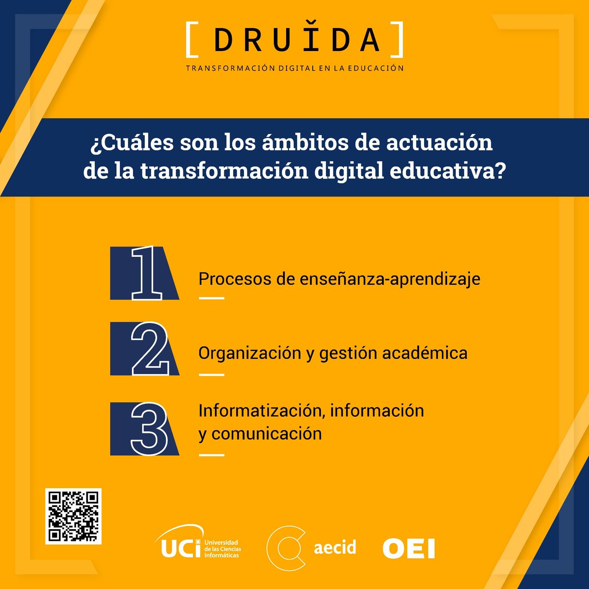 Juventud Técnica (@juventudtecnica) on Twitter photo 👨🏫👩🏫En el contexto del Seminario Iberoamericano sobre transformación digital en la educación superior, organizado por el Proyecto Druida compartimos algunos datos sobre la #TransFormaciónDigital en este sector.
✍Contenido creado en colaboración con <a href="/Druida_Cuba/">Red Druida Cuba</a>. 👨🏫👩🏫En el contexto del Seminario Iberoamericano sobre transformación digital en la educación superior, organizado por el Proyecto Druida compartimos algunos datos sobre la #TransFormaciónDigital en este sector.
✍Contenido creado en colaboración con <a href="/Druida_Cuba/">Red Druida Cuba</a>.