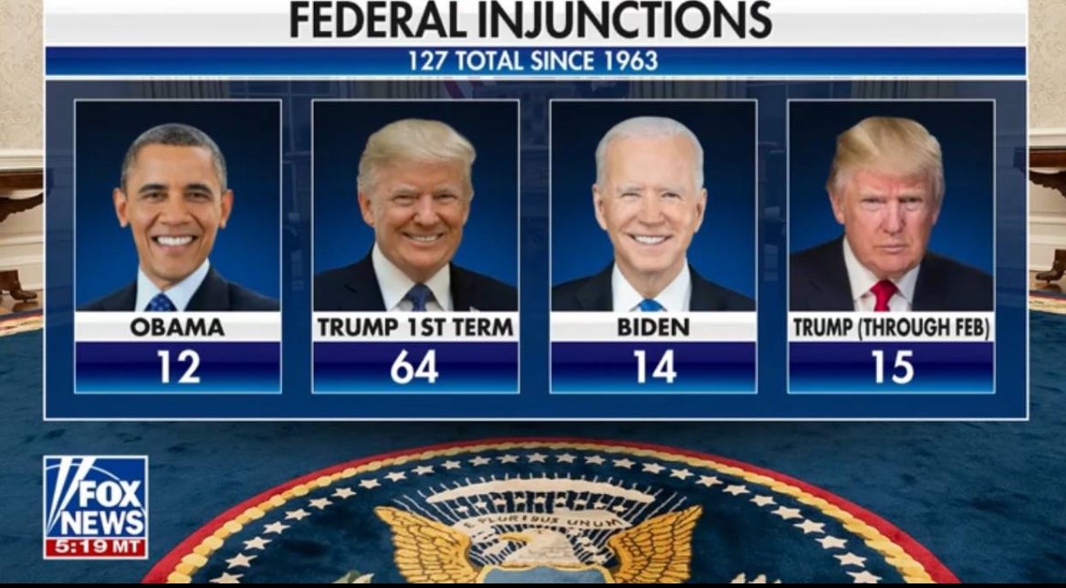 So the problem is alllllll of the judges, not the one guy who doesn’t play by the rules. Got it.