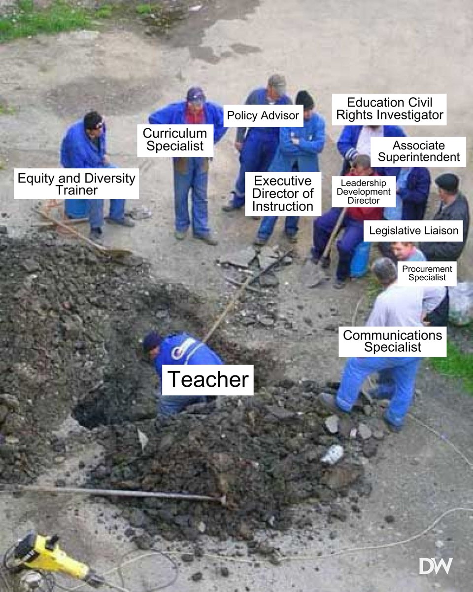 The DOE in a nutshell.