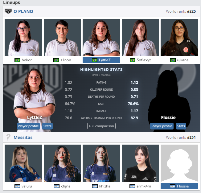 mara_tris's tweet photo. Bora apoiar nosso cenário feminino? 

Hoje tem @ESLImpact e vou transmitir o jogo do @oficialoplano vs #messitas 🔥

⏰18h30
👉 https://t.co/xIDxiFUTuT

RT pra fortalecer! #Csfeminino https://t.co/CJBH8DcWbn