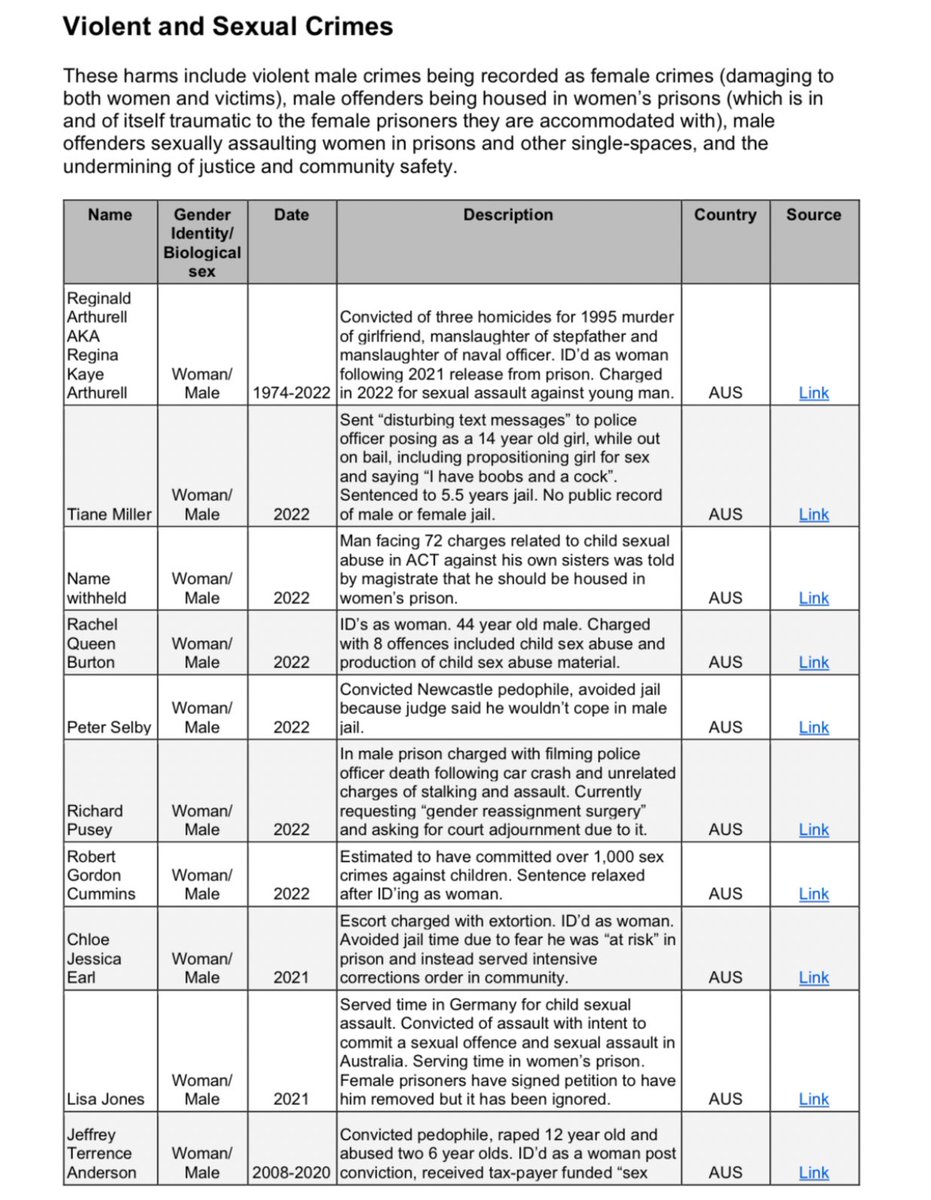 salltweets's tweet photo. @esjesjesj It’s actually super easy to do research on this &amp; establish the facts.

These are just 4 of 17 pages, and those 17 pages are just a sample. https://t.co/JlxHS1tZ34