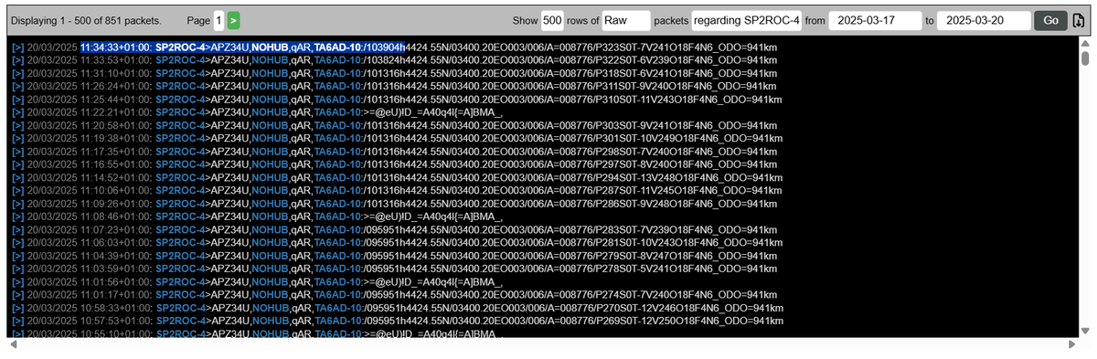 GiamMa-based researchers SDR R&D IoT tweet media