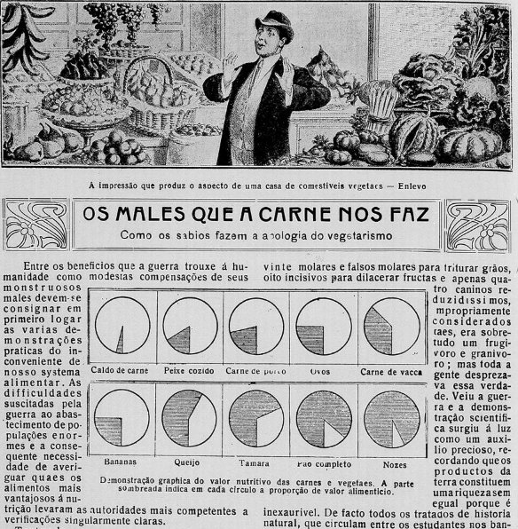 Revista HCSM (@revistahcsm) on Twitter photo #diamundialsemcarne #meatoutday
Leia entrevista de Natascha Ostos, autora do artigo "'Carnivorismo é uma civilização': vegetarianismo brasileiro e discursos sobre os animais, 1902-1940", publicado na <a href="/revistaHCSM/">Revista HCSM</a> (v. 28, dez/2021).
revistahcsm.coc.fiocruz.br/saude-humana-e… #diamundialsemcarne #meatoutday
Leia entrevista de Natascha Ostos, autora do artigo "'Carnivorismo é uma civilização': vegetarianismo brasileiro e discursos sobre os animais, 1902-1940", publicado na <a href="/revistaHCSM/">Revista HCSM</a> (v. 28, dez/2021).
revistahcsm.coc.fiocruz.br/saude-humana-e…