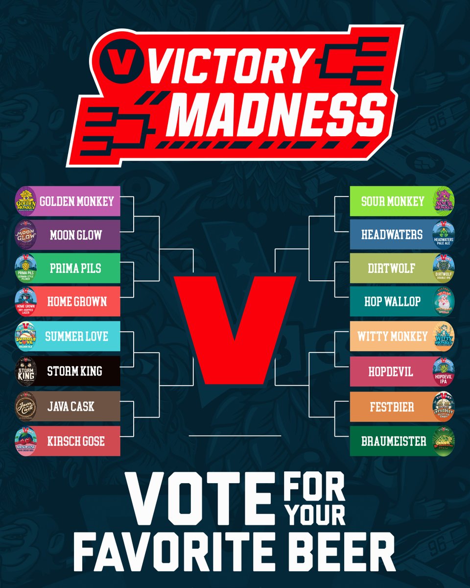 The 2025 VBC Bracket is HERE – THROWBACK EDITION. Will reigning champ, Sour Monkey stand up to beloved Victory beers of years past, like Braumeister, Kirsch Gose, and Storm King? You never know which might make an appearance again. 👀
Head to ow.ly/MQea50VlCLY to vote.
