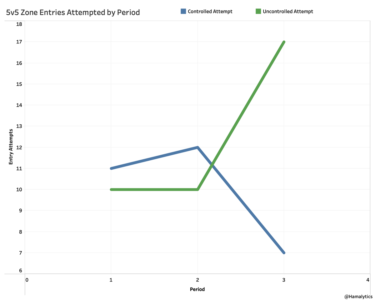 Hamalytics tweet media