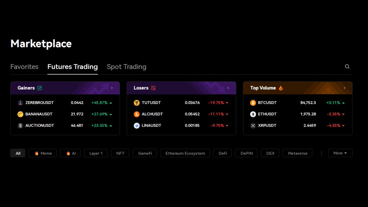 Bitunixreferral's tweet image. ✨ Bitunix New User Rewards 2025 ✨
🎁 5500 USDT bonus for all new users!
⚡ Save 50% on trading fees instantly!
📲 Start trading today: bitunix.com/register?vipCo…
#bitunixbonus #bitunixcrypto