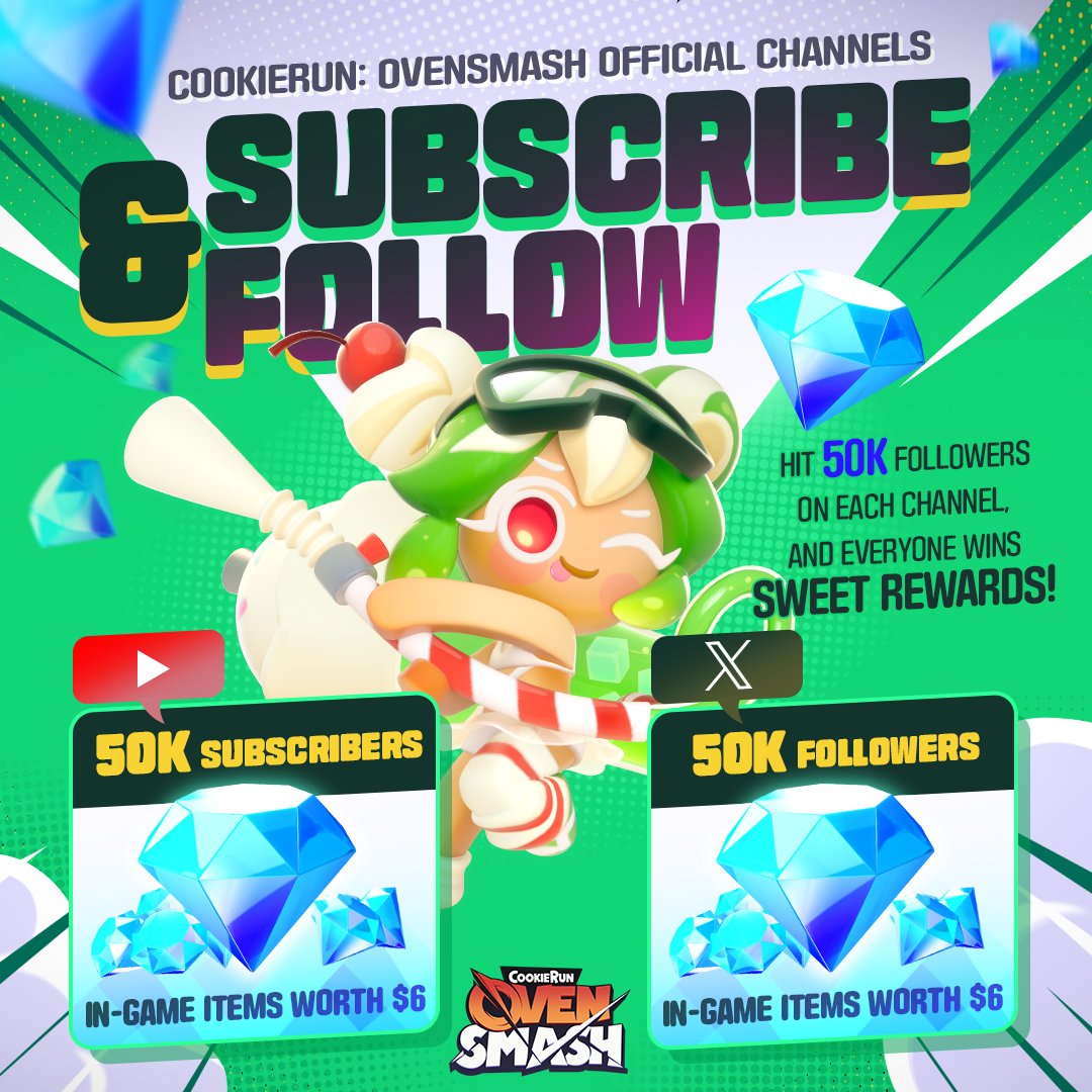 CROvenSmash's tweet photo. 🍪 CookieRun: OvenSmash Official Youtube Channel Follower Event! 💥

The Cookies' urban fantasy will take place in the city of desire, 🏙️Platter City!
💥To celebrate CookieRun: OvenSmash Closed Beta Test,
the adorable 🍈Melon Soda Cookie has prepared a special event and gift for the loyal followers! 🎉

Smash that subscribe button for 🍈Melon Soda Cookie, dreaming to become Platter City's biggest Cookie influencer!💚

📢 When each channel reaches 50,000 subscribers!
We will give a generous 🎁gift to EVERYONE who visits Platter City! 🎉

📌Event Period
📅 March 21 (Fri) – April 28 (Mon) (GMT+9)

#CookieRun #OvenSmash #OvenSmashClosedBetaTest #CookieRunOvenSmash #LetsSmashItUp