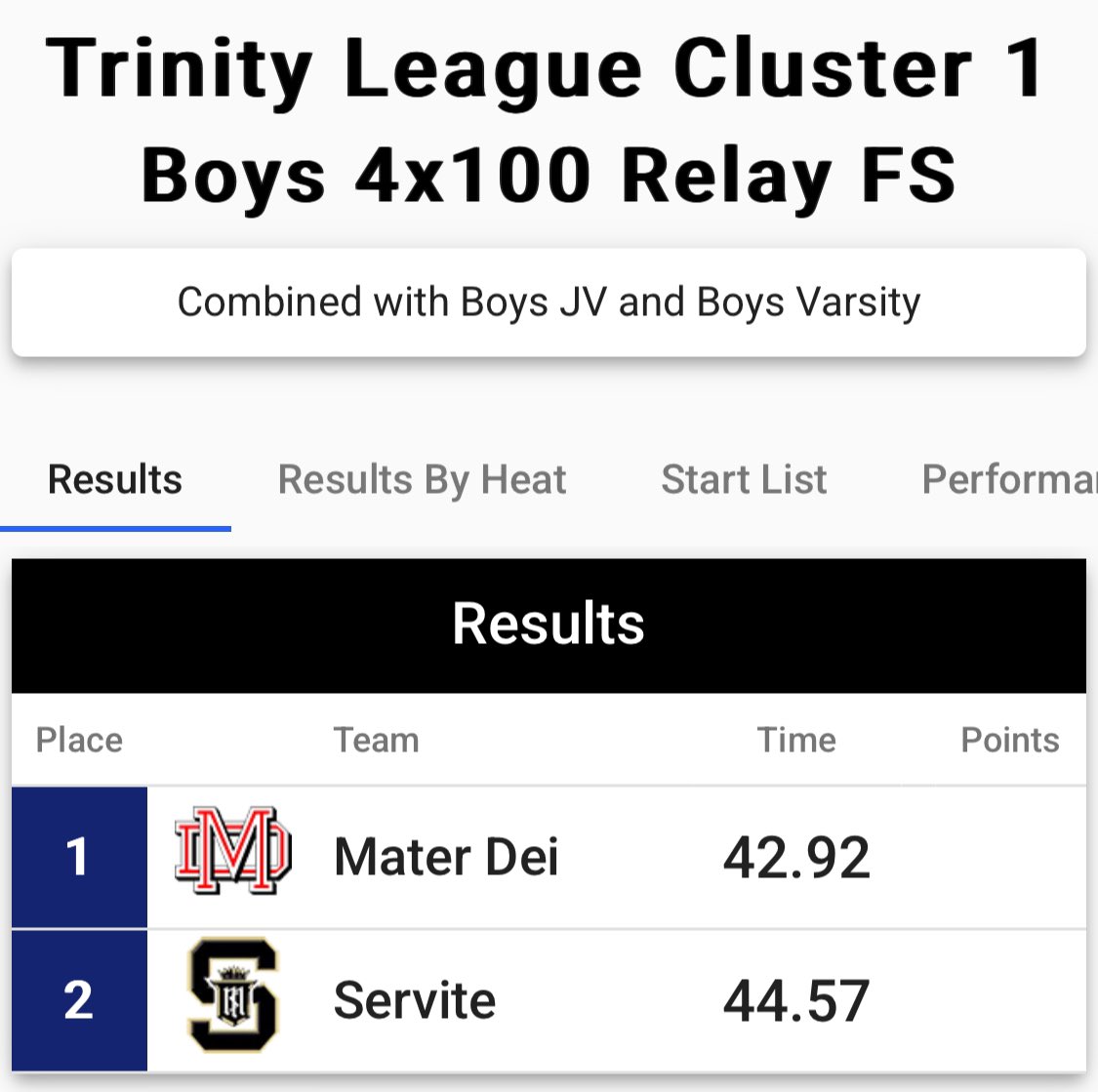 Frosh Soph 👀 <a href="/MDHS_XCTrack/">Mater Dei XC and Track & Field</a> <a href="/PrepCalTrack/">Rich Gonzalez</a>
