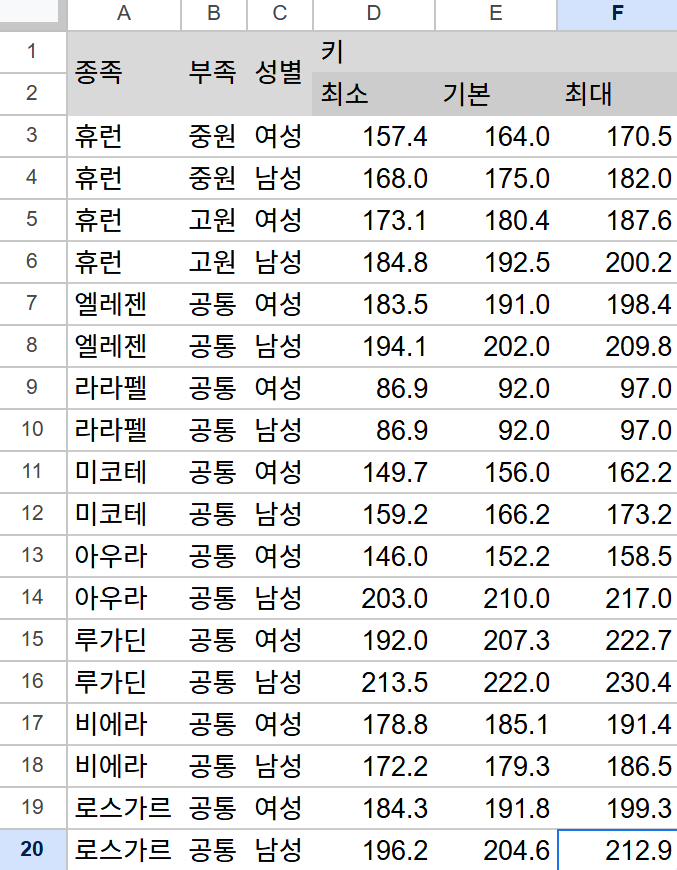 공백/측 tweet media